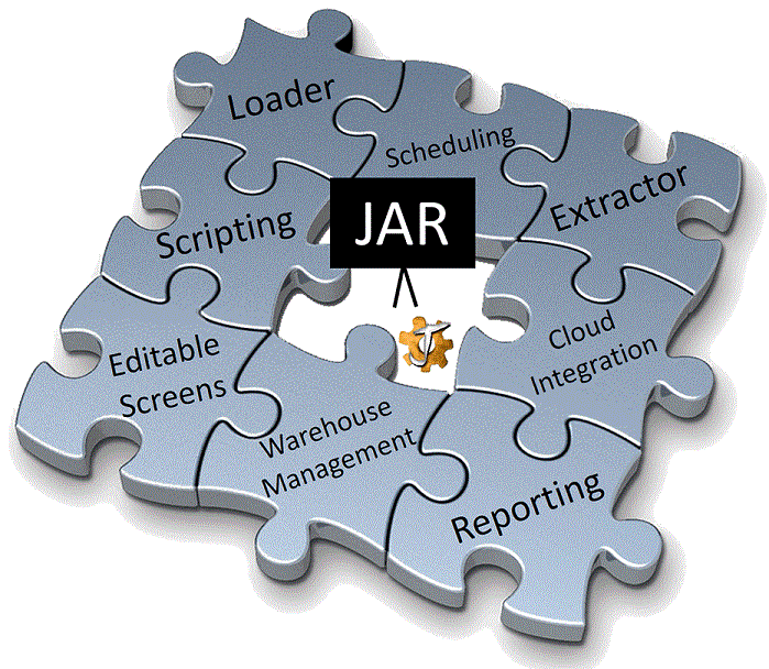 JAR Puzzle